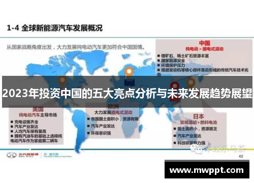 2023年投资中国的五大亮点分析与未来发展趋势展望