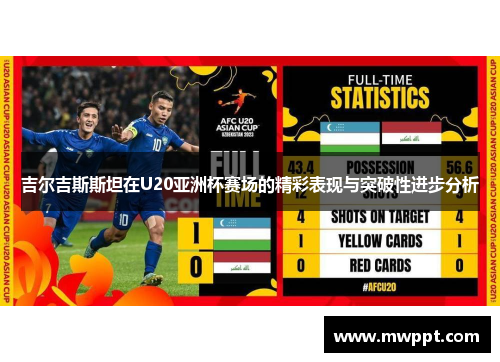 吉尔吉斯斯坦在U20亚洲杯赛场的精彩表现与突破性进步分析