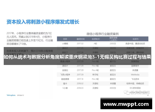 如何从战术与数据分析角度解读重庆铜梁龙3-1无锡吴钩比赛过程与结果