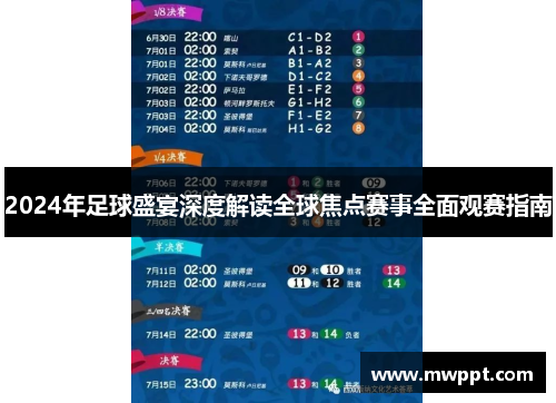 2024年足球盛宴深度解读全球焦点赛事全面观赛指南