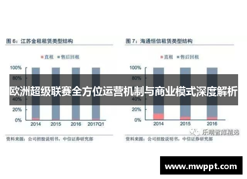 欧洲超级联赛全方位运营机制与商业模式深度解析