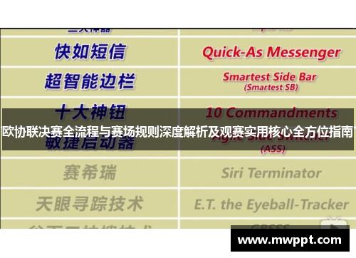 欧协联决赛全流程与赛场规则深度解析及观赛实用核心全方位指南 欧协联决赛全流程与赛场规则深度解析及观赛实用核心全方位指南
